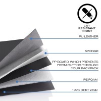 Bobby Pro Αντικλεπτικό Σακίδιο, Γκρι (Grey)