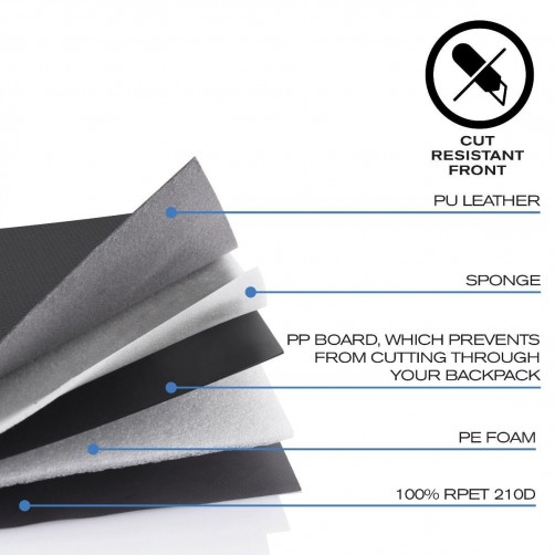 Bobby Pro Αντικλεπτικό Σακίδιο, Μπλε (Navy)